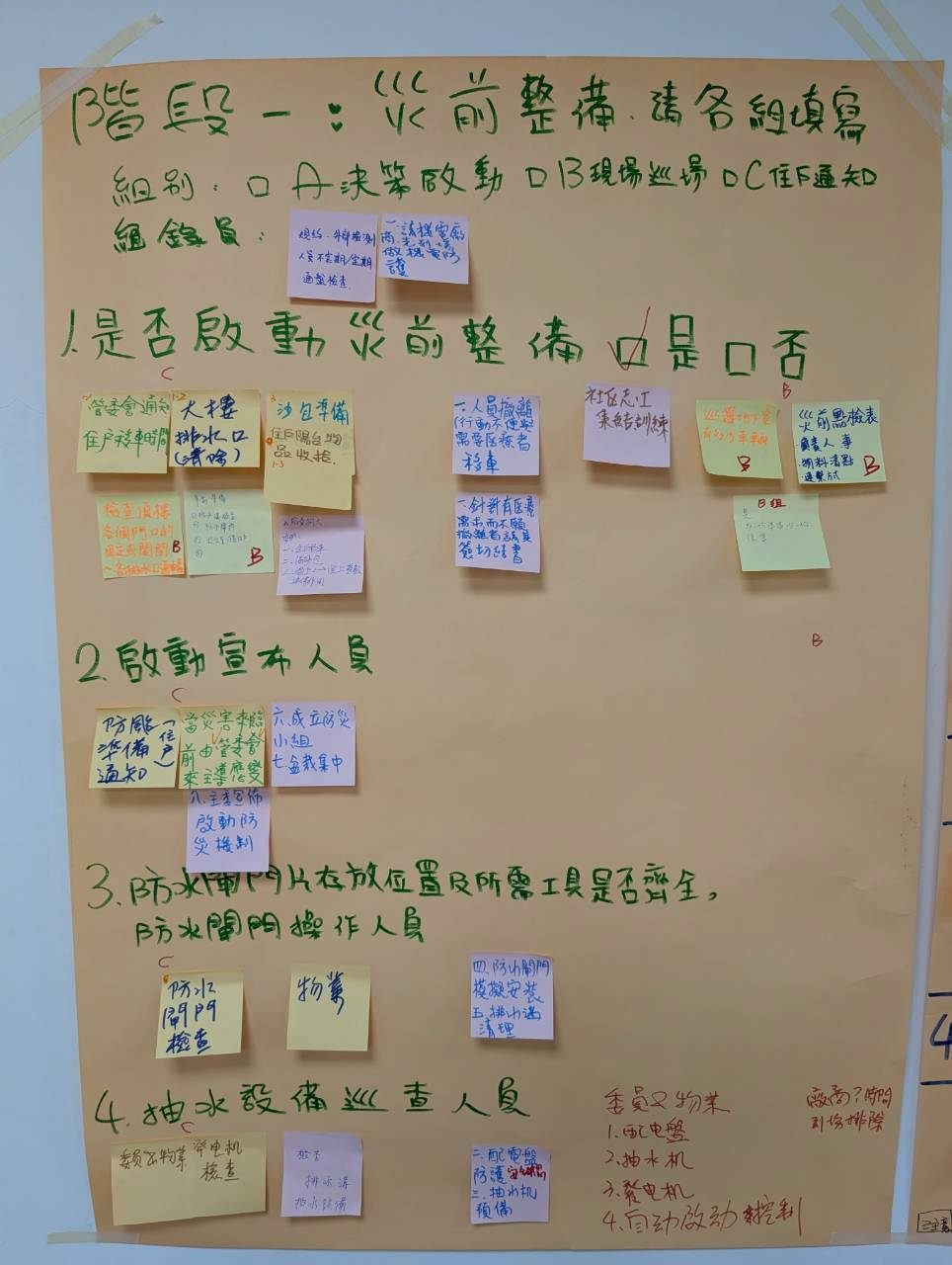第 4 場行動工作坊暨公民交流座談會活動花絮 23